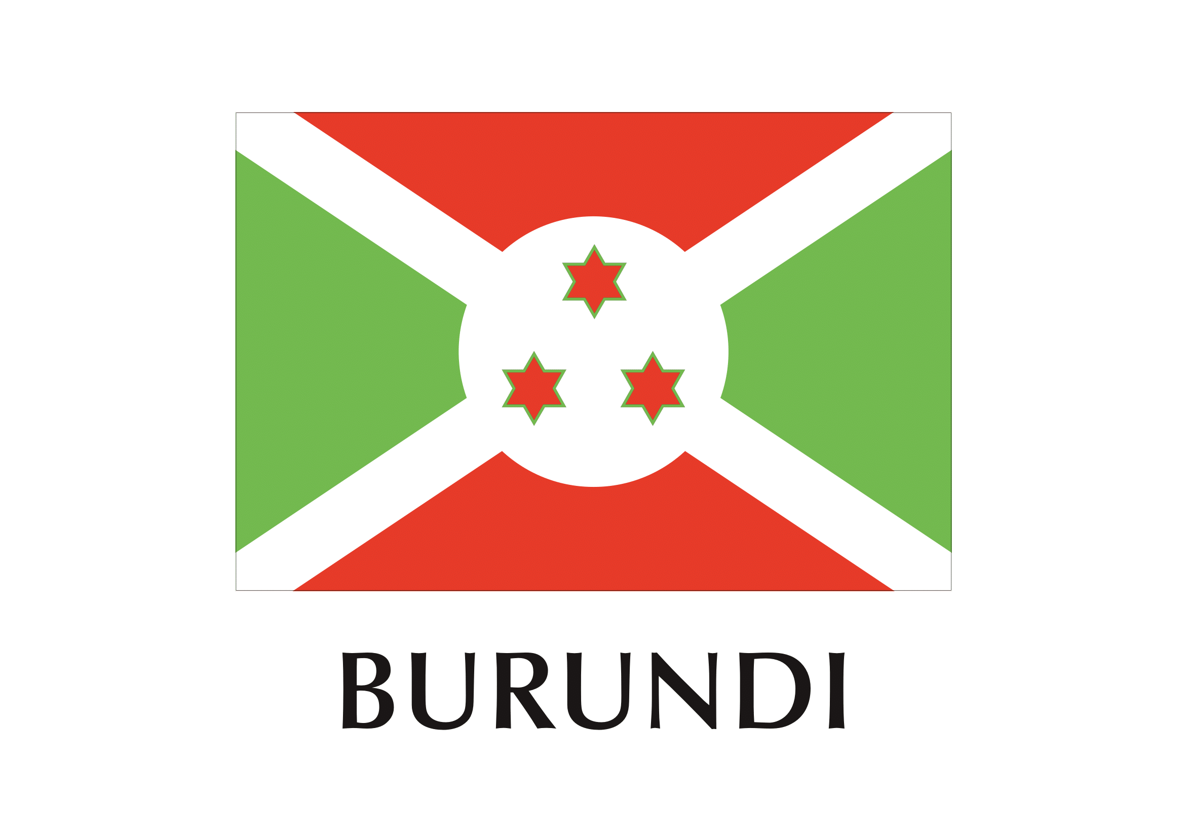 Burundi